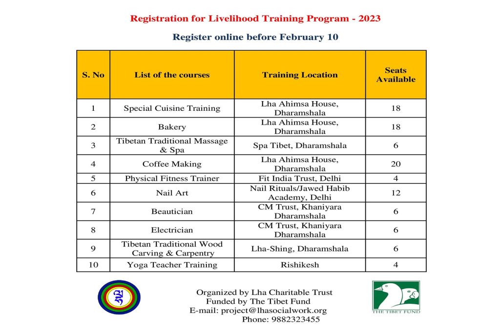 Livelihood Training Program 2023: REGISTRATION OPEN – Lha Charitable Trust